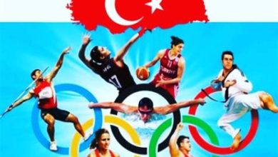 Türkiye’de Popüler Spor Haberleri